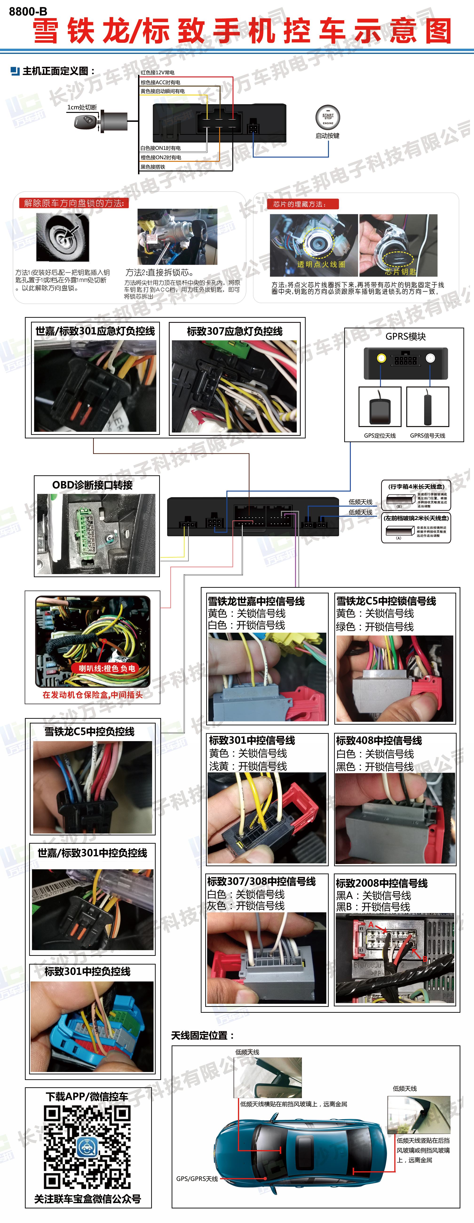 8800B标致雪铁龙手机控车安装.jpg