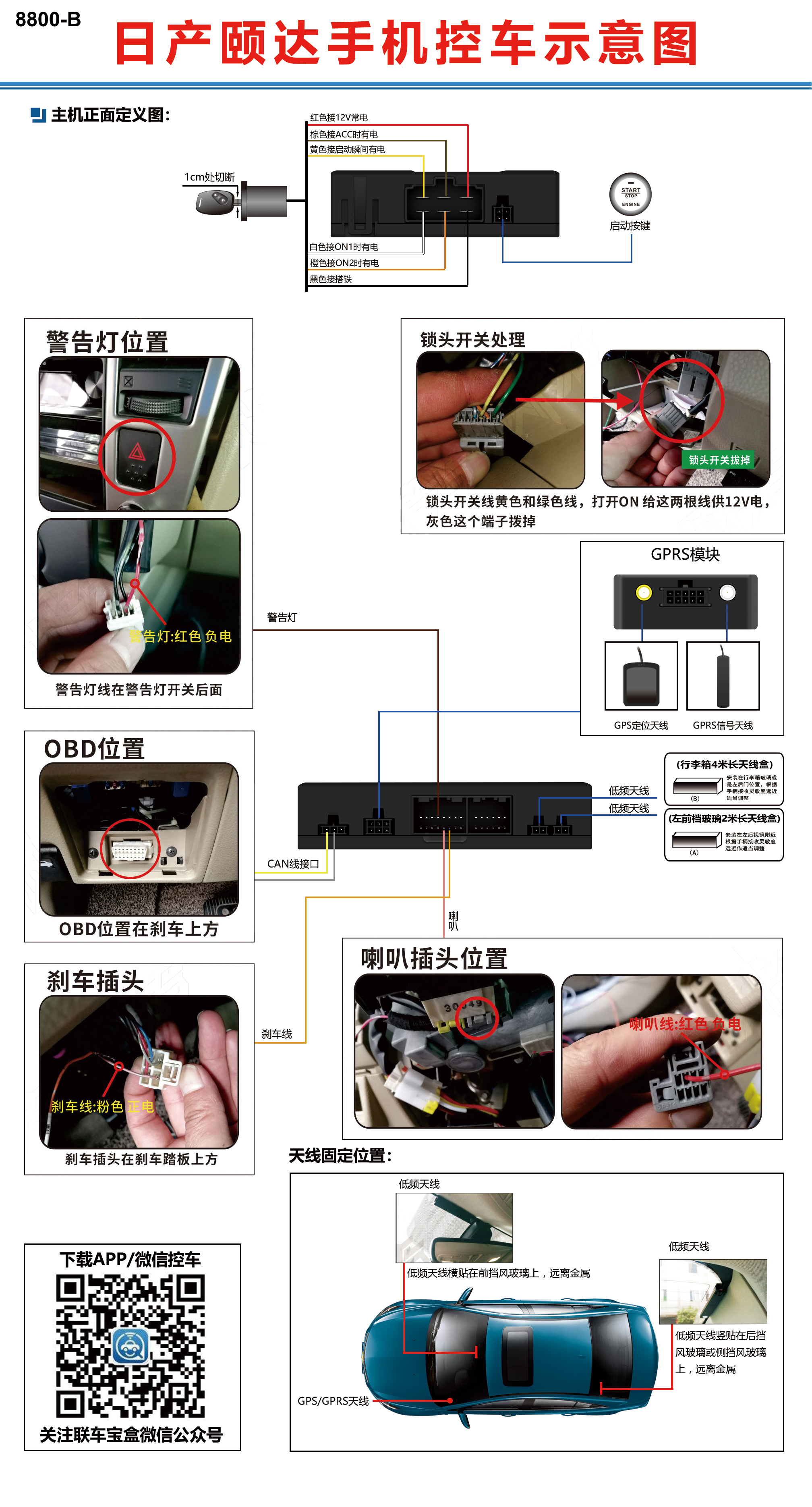 日产颐达手机控车示意图.jpg