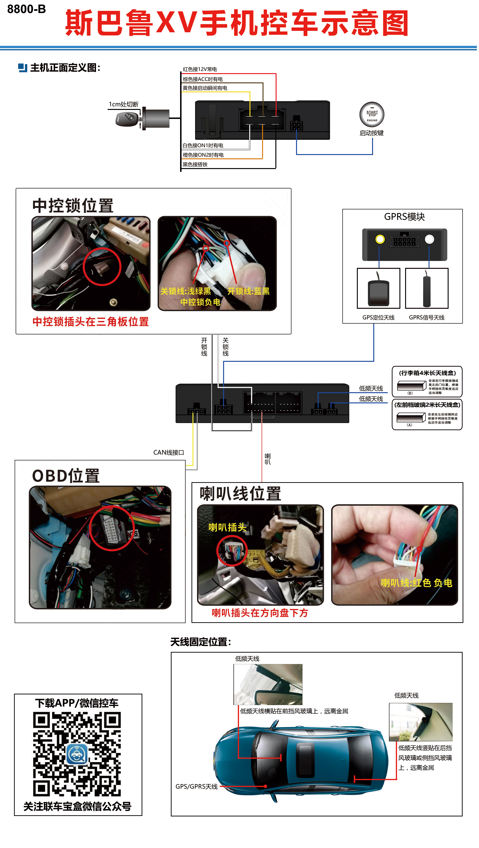 斯巴鲁XV手机控车示意图.jpg