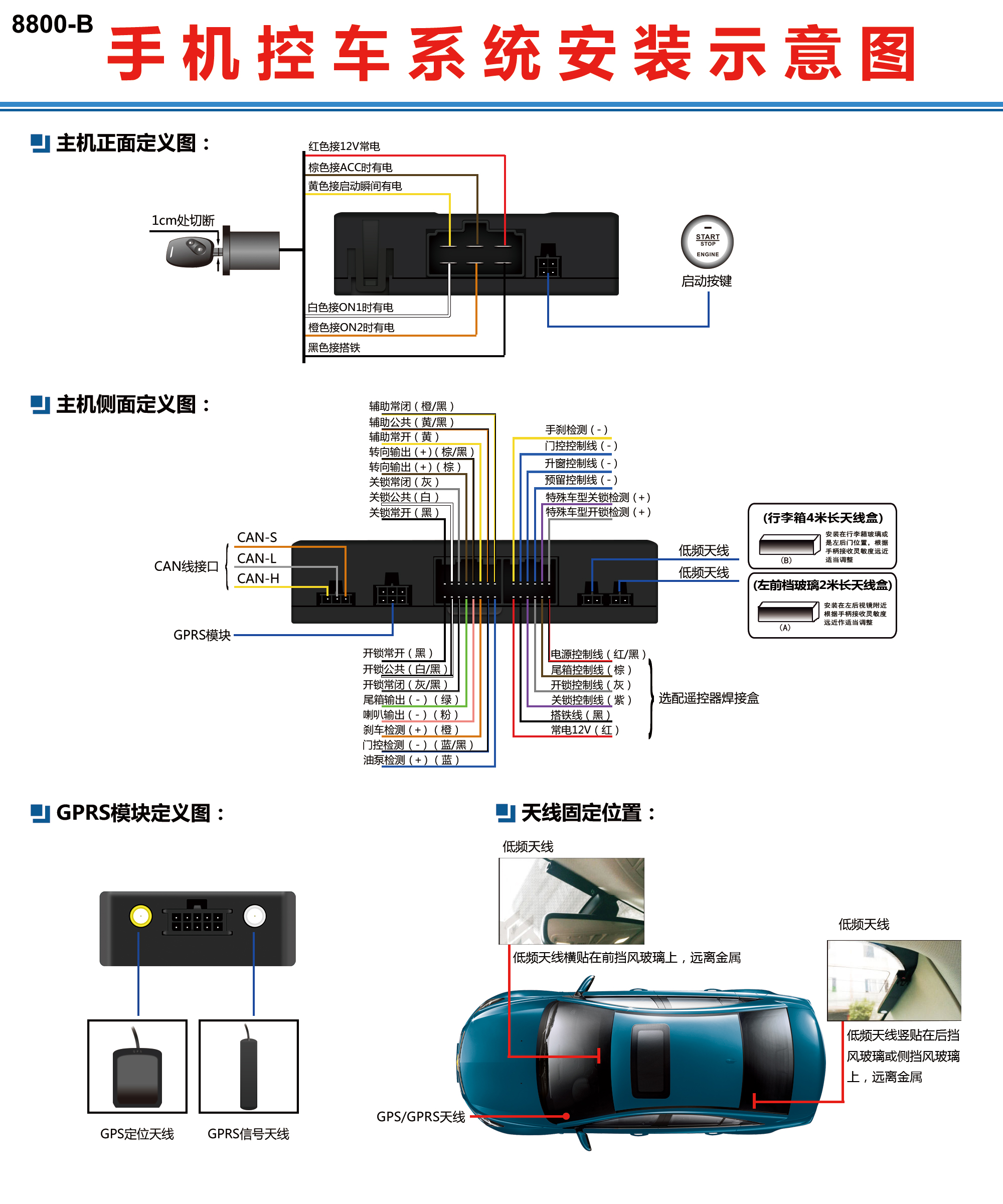 XB主机定义.jpg