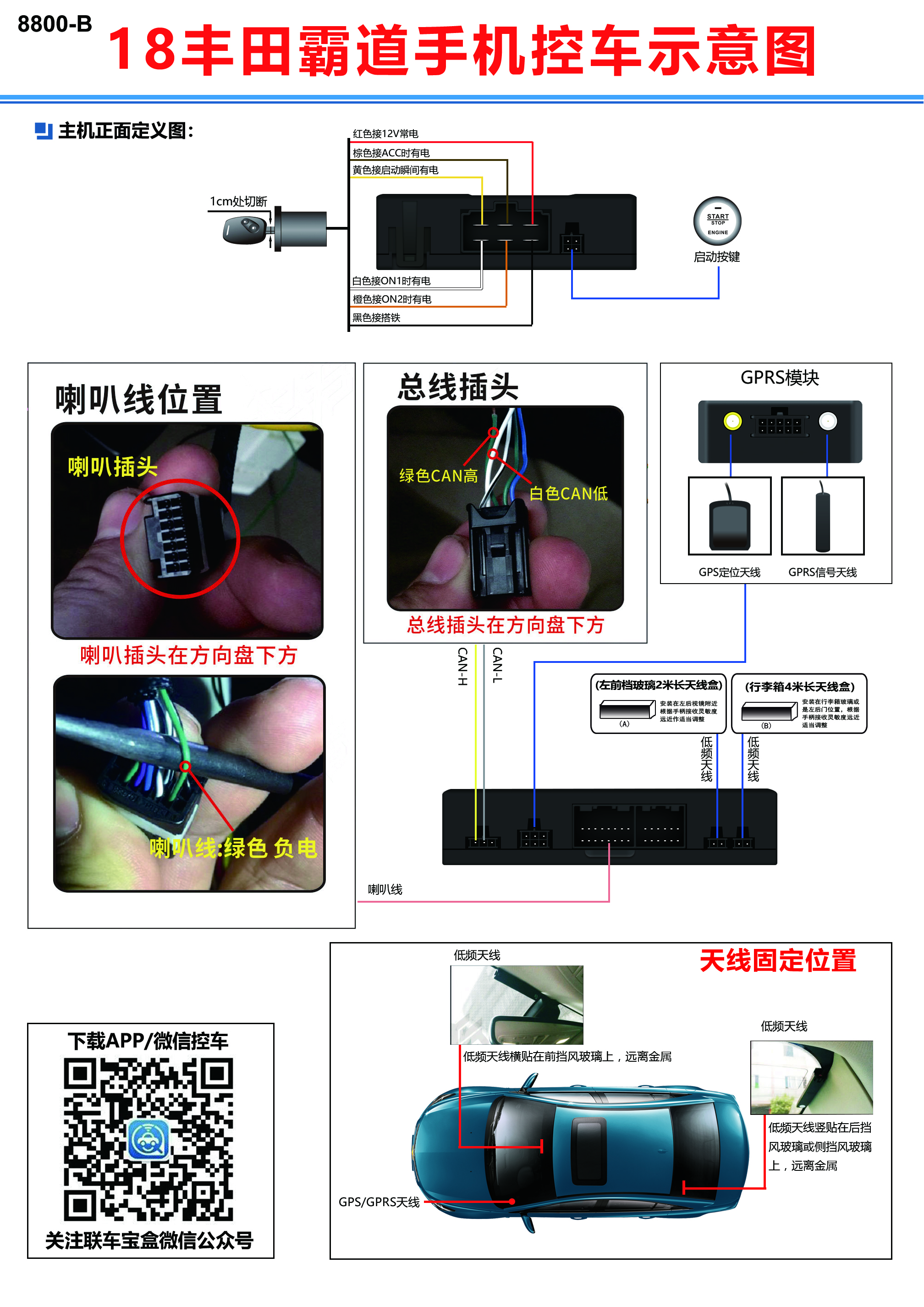 18丰田霸道手机控车示意图.jpg