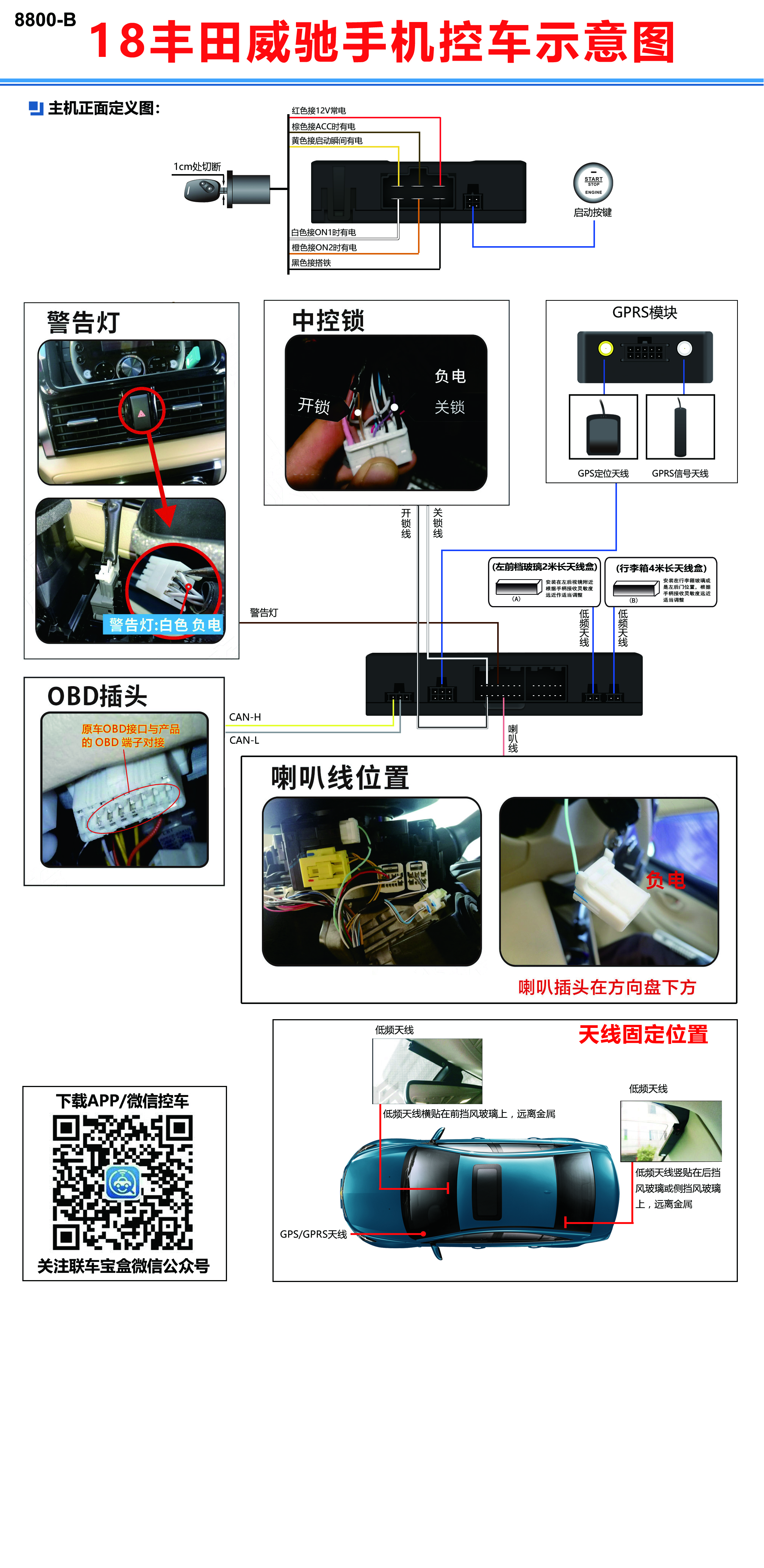 18丰田威驰手机控车示意图.jpg