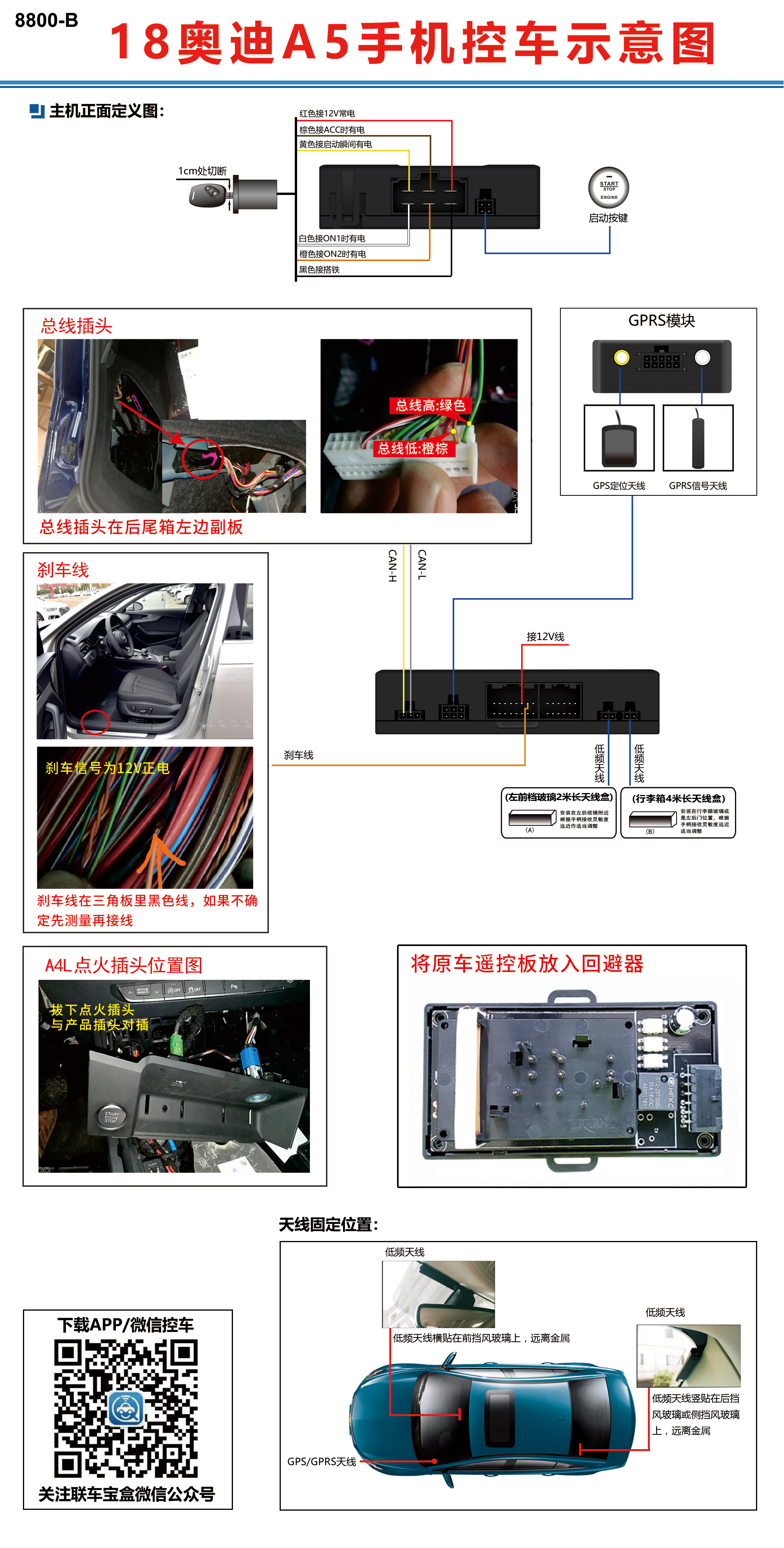 18奥迪A5手机控车示意图.jpg