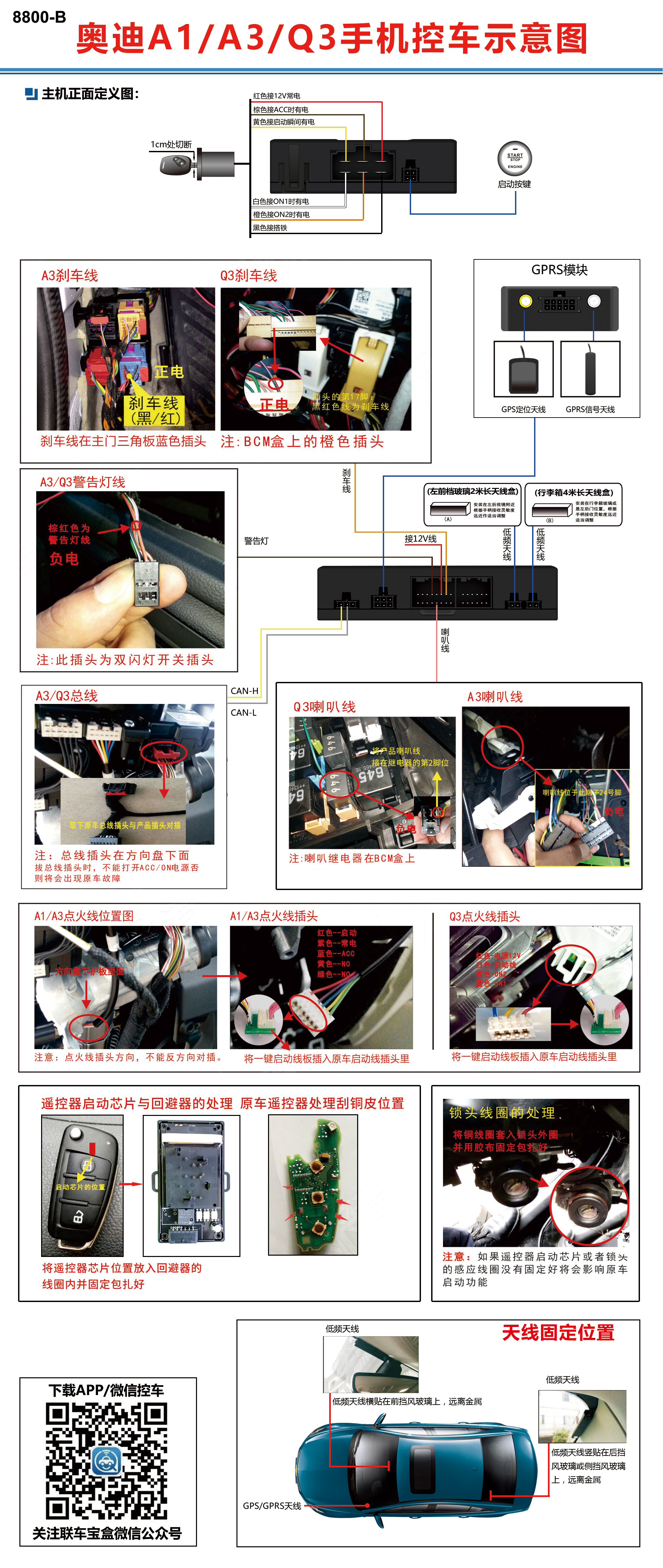 奥迪A1A3Q3手机控车示意图.jpg