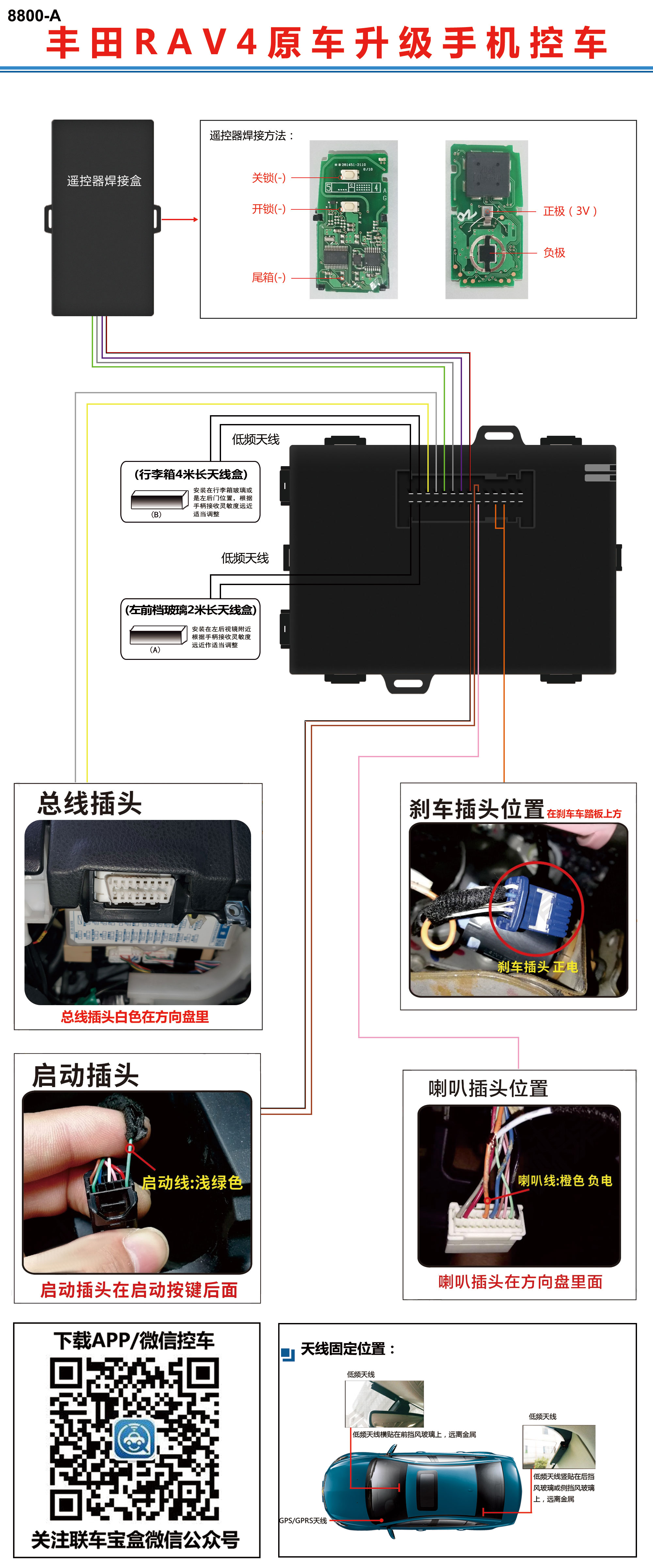 丰田RAV4原车升级安装图.jpg