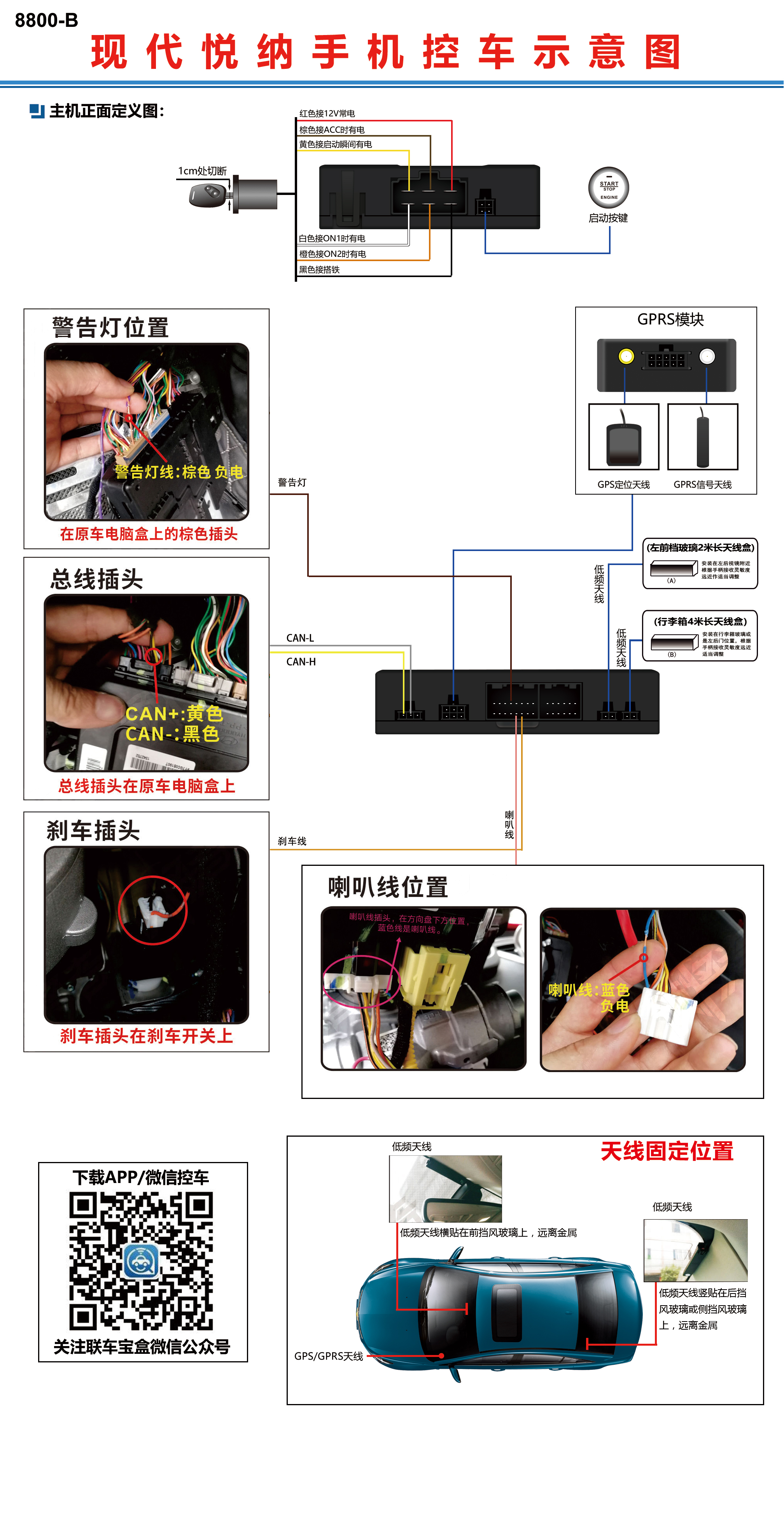 现代悦纳手机控车示意图.jpg